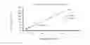 Fig. 01 - SHEAR TESTING DEVICE AND METHOD