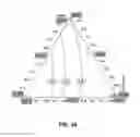 Fig. 14 - SHEAR TESTING DEVICE AND METHOD