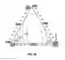 Fig. 15 - SHEAR TESTING DEVICE AND METHOD