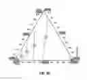 Fig. 16 - SHEAR TESTING DEVICE AND METHOD