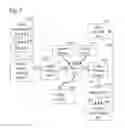 Fig. 06 - Particle analysis and sorting apparatus and methods