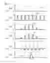 Fig. 10 - Particle analysis and sorting apparatus and methods