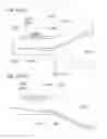 Fig. 14 - Particle analysis and sorting apparatus and methods