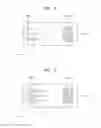 Fig. 03 - Authentication structure/apparatus and method