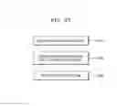 Fig. 13 - Authentication structure/apparatus and method
