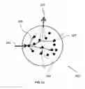 Fig. 02 - Method and an apparatus for obtaining sample specific signatures