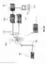 Fig. 03 - Method and an apparatus for obtaining sample specific signatures