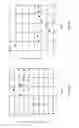 Fig. 05 - Magnetic and Raman based method for process control during fabrication of carbon nanotube based structures