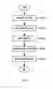 Fig. 05 - CELL OBSERVATION METHOD, CELL OBSERVATION APPARATUS, READABLE MEDIA, METHOD FOR PRODUCING CELL SHEET AND APPARATUS FOR PRODUCING CELL SHEET