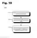 Fig. 11 - LIQUID CONTAMINANT SENSOR SYSTEM AND METHOD