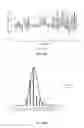 Fig. 15 - System and method for analysis of fibre reinforced composites