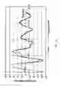 Fig. 19 - System and method for analysis of fibre reinforced composites