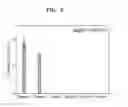 Fig. 06 - Peptide selectively binding to volatile organic compounds