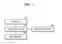 Fig. 08 - Peptide selectively binding to volatile organic compounds