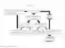 Fig. 02 - PERSONALIZED ANTI-CANCER AGENT SCREENING SYSTEM