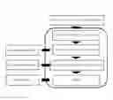 Fig. 04 - PERSONALIZED ANTI-CANCER AGENT SCREENING SYSTEM