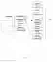Fig. 59 - SYSTEMS AND METHODS FOR MULTI-ANALYSIS