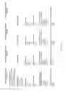 Fig. 82 - SYSTEMS AND METHODS FOR MULTI-ANALYSIS