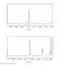 Fig. 04 - Apparatus and method for preconcentrating and transferring analytes from surfaces and measurement thereof using spectroscopy