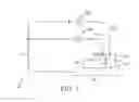 Fig. 04 - Resonator sensor module system and method