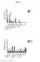 Fig. 02 - METHODS FOR DETECTING A MYCOBACTERIUM TUBERCULOSIS INFECTION