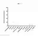 Fig. 05 - METHODS FOR DETECTING A MYCOBACTERIUM TUBERCULOSIS INFECTION
