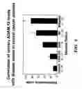 Fig. 04 - METHODS FOR DIAGNOSIS AND PROGNOSIS OF CANCERS OF EPITHELIAL ORIGIN