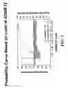 Fig. 08 - METHODS FOR DIAGNOSIS AND PROGNOSIS OF CANCERS OF EPITHELIAL ORIGIN