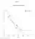 Fig. 02 - METHOD OF DIAGNOSING CANCER