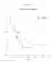Fig. 03 - METHOD OF DIAGNOSING CANCER