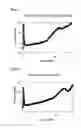 Fig. 07 - Blood-Platelet Test Method and Blood-Platelet Test Device