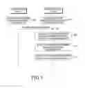 Fig. 06 - Method and apparatus for measuring the speed of an electronic device