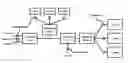 Fig. 01 - Identification of a power source in a multiple power source scenario and characterization of loads