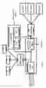 Fig. 04 - Identification of a power source in a multiple power source scenario and characterization of loads