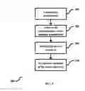 Fig. 06 - Identification of a power source in a multiple power source scenario and characterization of loads