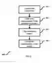 Fig. 07 - Identification of a power source in a multiple power source scenario and characterization of loads