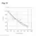 Fig. 20 - Method for Estimating Life of Organic EL Element, Method for Producing Life Estimation Device, and Light-Emitting Device