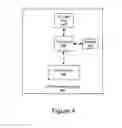 Fig. 05 - Circuit breaker accessory data collector and related methods and computer program products