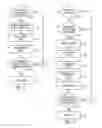 Fig. 03 - Methods and systems for detecting vehicle charging system faults