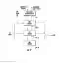 Fig. 03 - Methods of testing uninterruptible power supply (UPS) systems with multiple UPS modules
