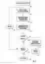Fig. 04 - Methods of testing uninterruptible power supply (UPS) systems with multiple UPS modules