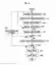 Fig. 05 - IMAGING DEVICE AND THREE-DIMENSIONAL-MEASUREMENT DEVICE