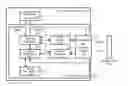 Fig. 01 - Laser radar device and radar image generating method