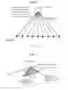 Fig. 06 - Laser radar device and radar image generating method