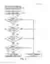 Fig. 07 - Systems and methods for data driven parametric correction of acoustic cement evaluation data