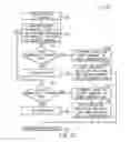 Fig. 08 - Systems and methods for data driven parametric correction of acoustic cement evaluation data