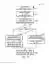 Fig. 14 - Systems and methods for data driven parametric correction of acoustic cement evaluation data