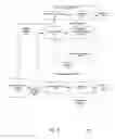 Fig. 04 - Methods and apparatus for electromagnetic surveying using dynamically-selected source waveforms