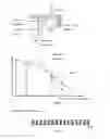 Fig. 04 - Multiple-power multiple-dosage accelerators, rapid examination systems and rapid examination methods thereof