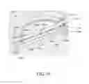 Fig. 24 - Adaptive optical devices with controllable focal power and aspheric shape